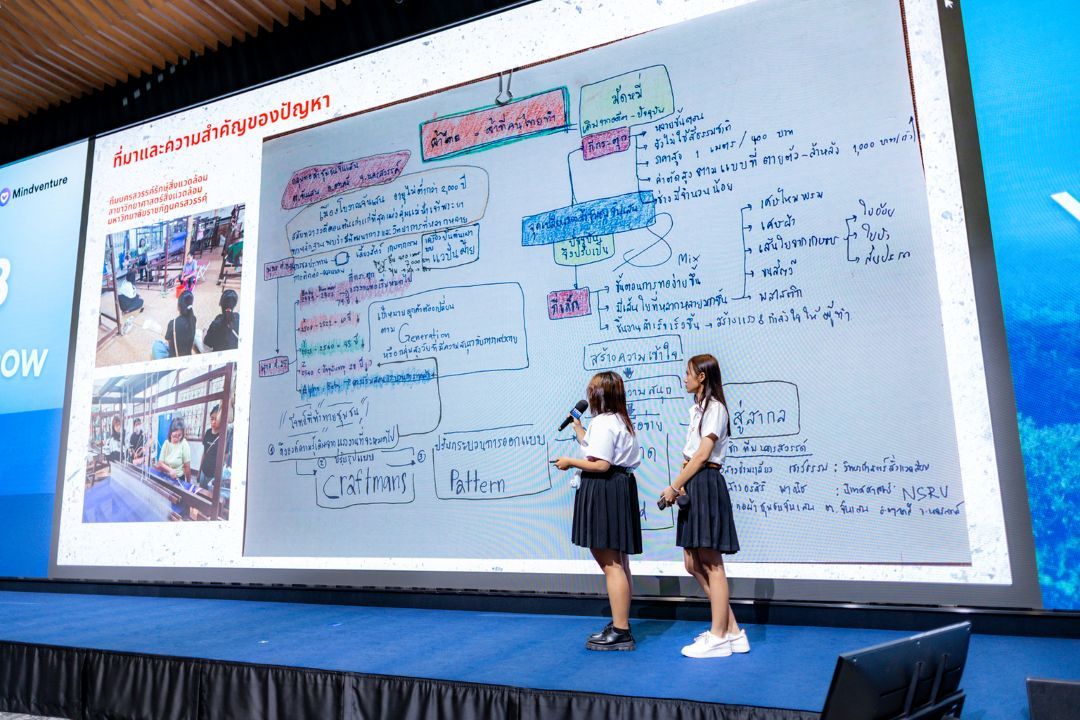 ‘UOB Wonder Lab’ เปิดพื้นที่ให้ คนรุ่นใหม่ ‘Co-Create’ อนาคตที่ยั่งยืน