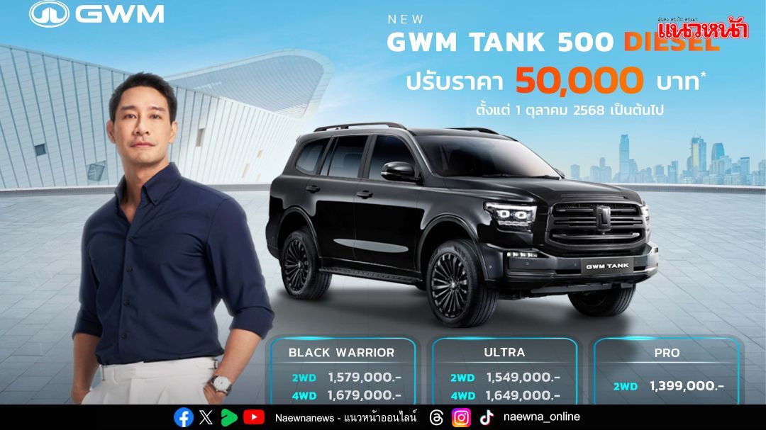 GWM ปรับราคาขึ้น 5 หมื่น เริ่ม 1 ต.ค.นี้