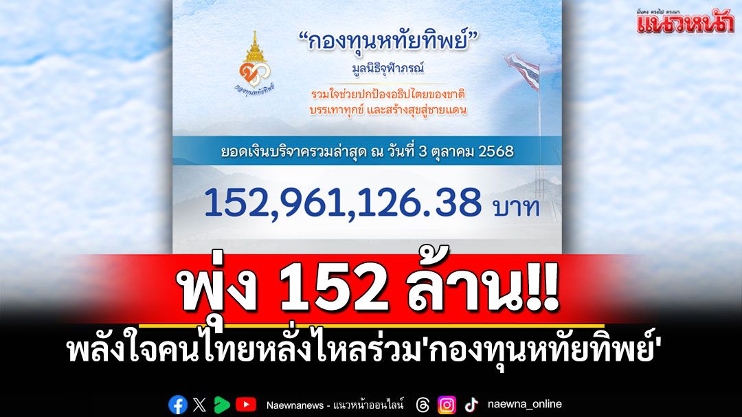 'กองทุนหทัยทิพย์'ยอดบริจาคพุ่งทะลุ 152 ล้านบาท พลังใจคนไทยหลอมรวมสร้าง'กำแพงมั่นคง'ชายแดน