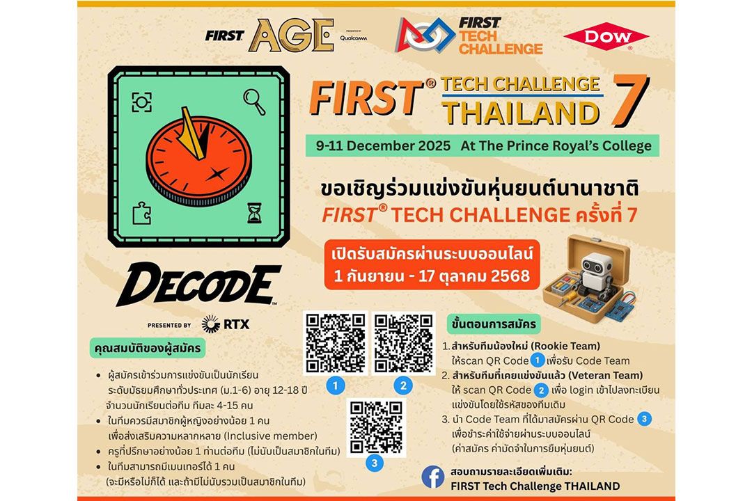 ท้าน้องมัธยม..ออกแบบ ‘หุ่นยนต์พิชิตภารกิจ’ พร้อมเป็นทีมชาติไทย ไปแข่ง ‘FIRST® Tech Challenge #7’ ที่สหรัฐฯ