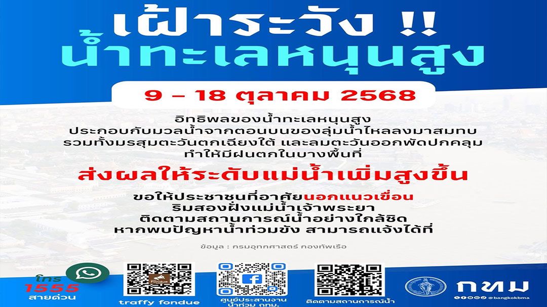 เฝ้าระวังน้ำทะเลหนุนสูง 9 - 18 ต.ค.นี้