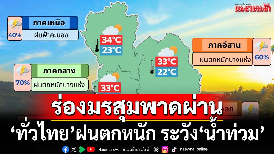 ร่องมรสุมพาดผ่าน!‘ทั่วไทย’ฝนตกหนัก ‘กทม.’ฟ้าคะนอง70% ระวัง‘น้ำท่วม’ฉับพลัน