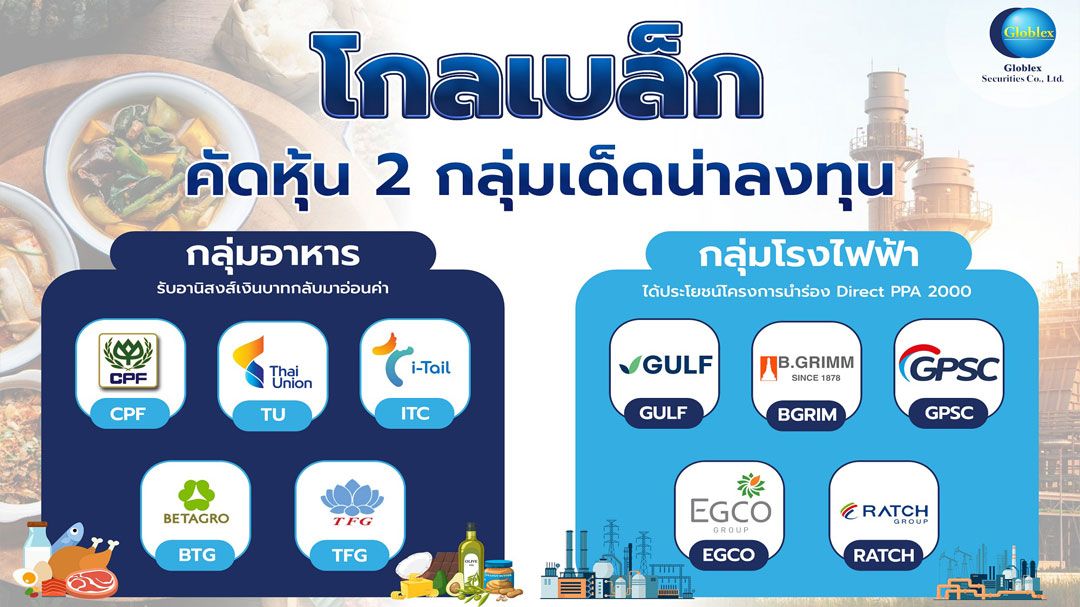 โกลเบล็กแนะลงทุนหุ้นกลุ่มอาหาร-โรงไฟฟ้า