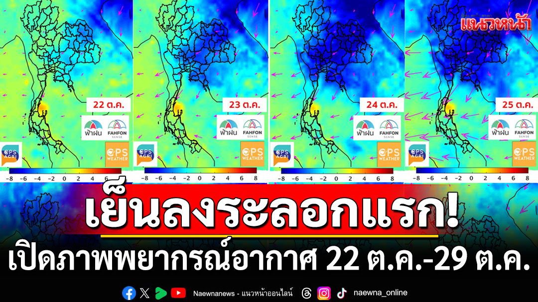 พร้อมกันหรือยัง!!! เย็นลงระลอกแรก เปิดภาพพยากรณ์อากาศ 22 ต.ค.-29 ต.ค.