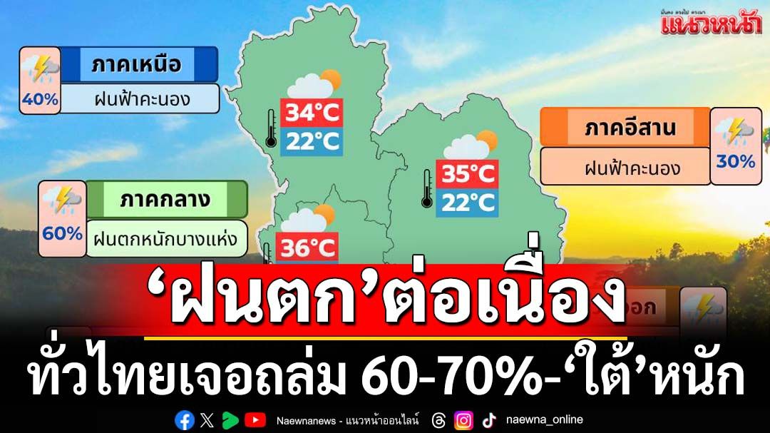 ทั่วไทย‘ฝนตก’60-70%ของพื้นที่ ‘ภาคใต้’ตกหนัก พก‘ร่ม-เสื้อกันฝน’ด้วย