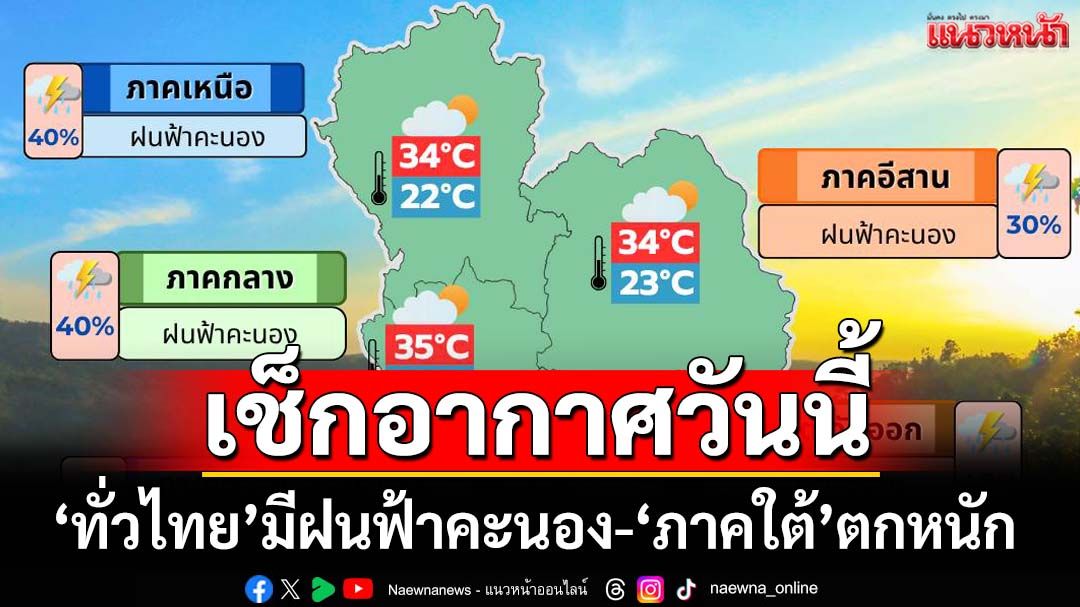 เช็กอากาศวันนี้!‘ทั่วไทย’มีฝนฟ้าคะนอง ‘ภาคใต้’ตกหนัก ‘กทม.’40% ของพื้นที่