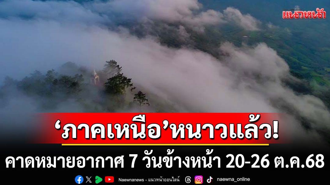 'ภาคเหนือ'หนาวแล้ว! กรมอุตุฯคาดหมายอากาศ 7 วันข้างหน้า ตั้งแต่ 20-26 ต.ค.68