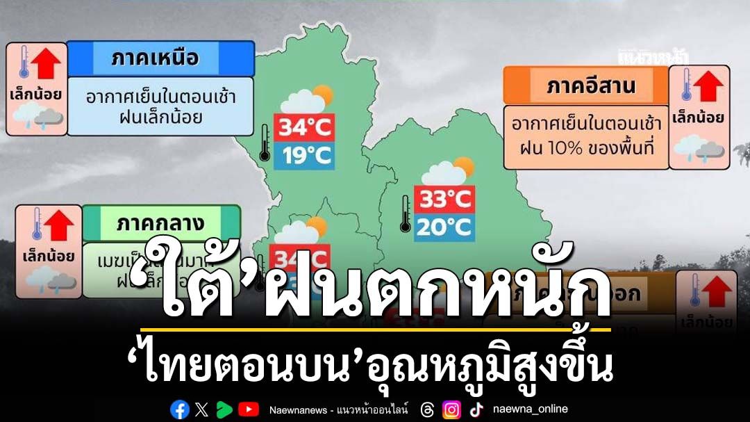 อุตุฯเตือน‘5 จังหวัดใต้’ฝนตกหนัก ‘ไทยตอนบน’อุณหภูมิสูงขึ้น แต่เช้าอากาศเย็น