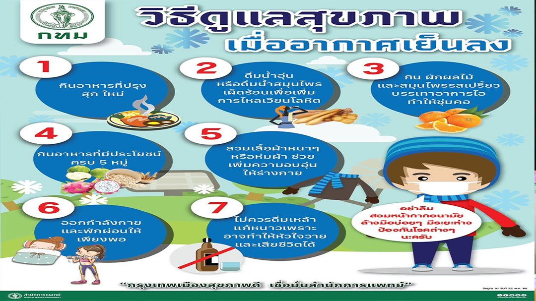 กทม.เตือนระวัง ‘โรคหน้าหนาว-ไข้หวัดใหญ่’ แนะหมั่นดูแลสุขภาพ
