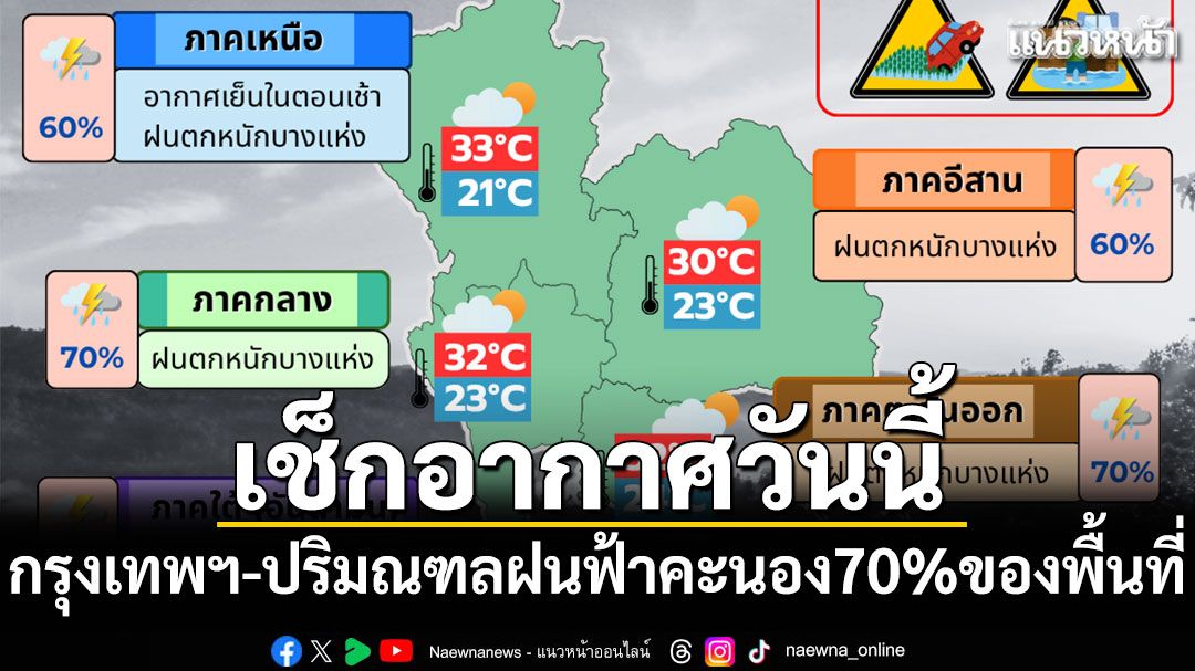กรมอุตุฯเตือนกรุงเทพฯ-ปริมณฑลฝนฟ้าคะนอง 70% ของพื้นที่