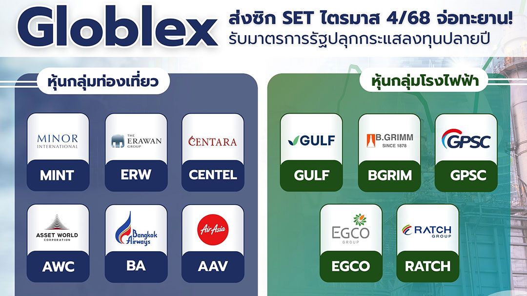 โกลเบล็ก ส่งซิก SET ไตรมาส 4/68 จ่อทะยาน รับมาตรการรัฐปลุกกระแสลงทุนปลายปี