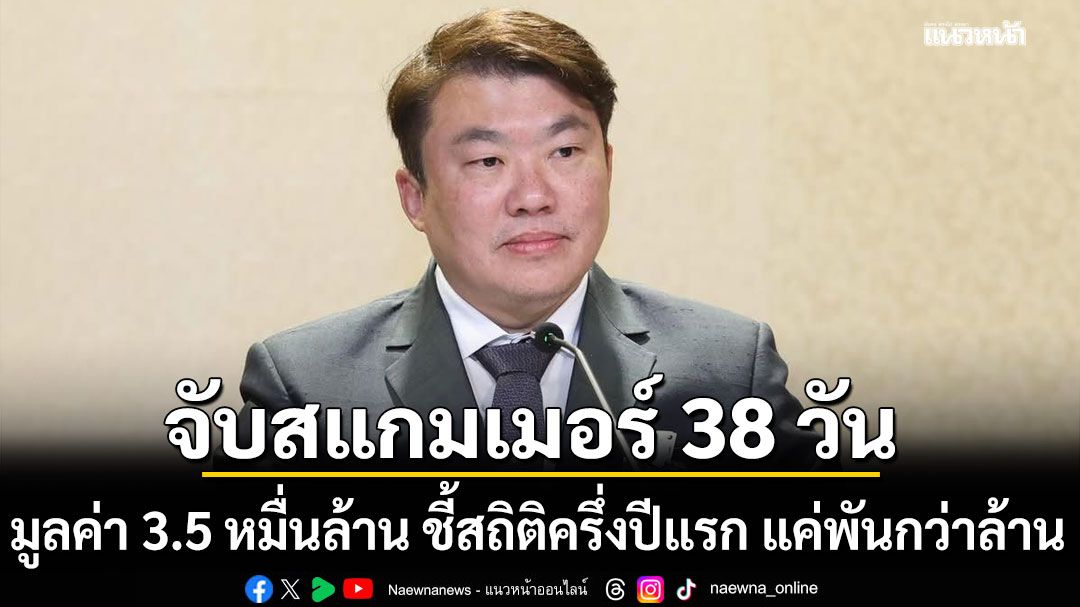 โฆษกรัฐบาลเผยตัวเลขจับสแกมเมอร์ 38 วัน มูลค่า 3.5 หมื่นล้าน ชี้สถิติครึ่งปีแรก แค่พันกว่าล้าน