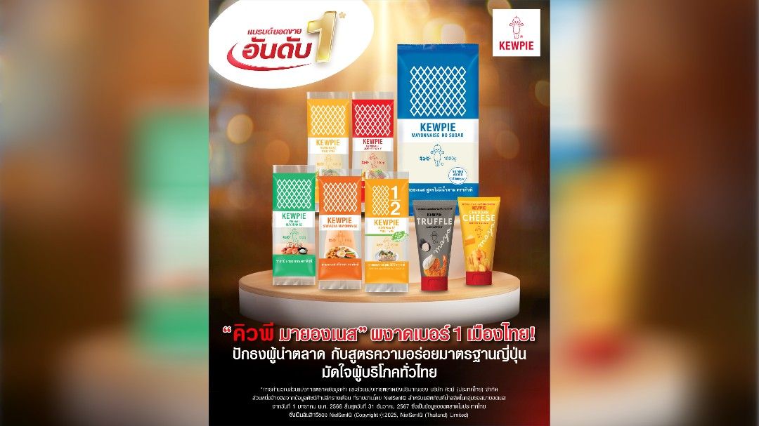 คิวพี มายองเนส” ผงาดเบอร์ 1 เมืองไทย!
