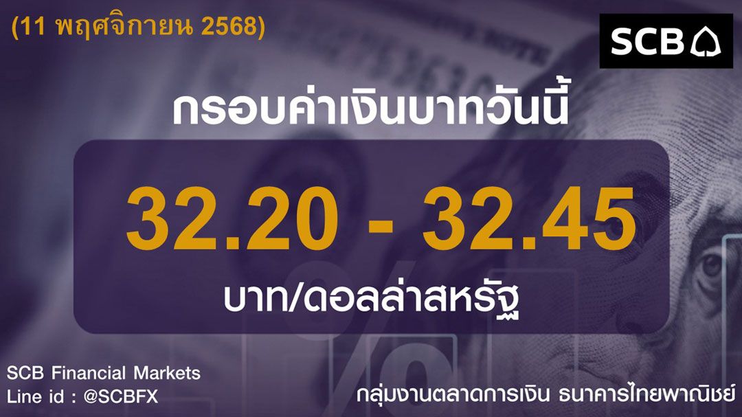 ค่าเงินบาทประจำวันที่ 11 พฤศจิกายน 2568