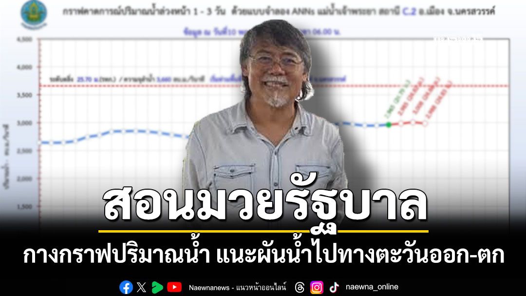 'ศศิน'สอนมวยรัฐบาล กางกราฟปริมาณน้ำ แนะผันน้ำไปทางตะวันออก-ตะวันตก