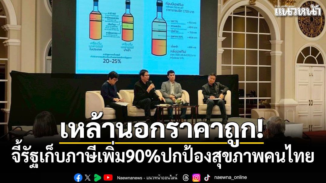 เหล้านอกราคาถูก! จี้รัฐเก็บภาษีเพิ่ม90% ปกป้องสุขภาพคนไทย