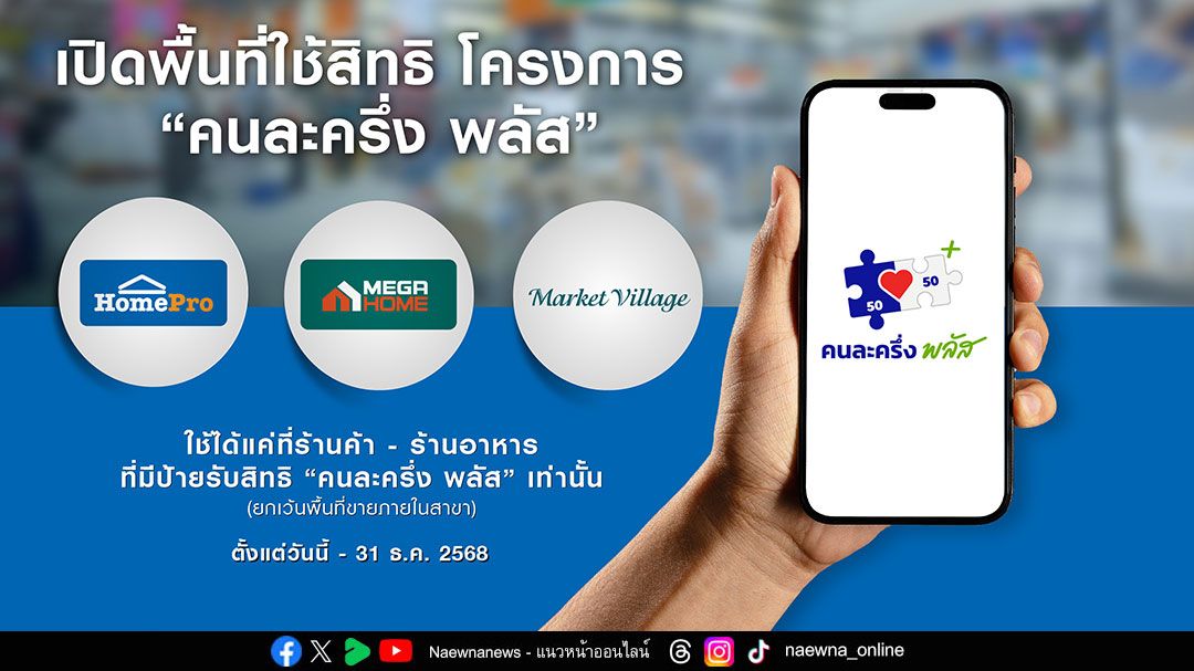 โฮมโปร–เมกาโฮม–มาร์เก็ต วิลเลจ เปิดพื้นที่ร้านค้าเช่า-ร้านอาหาร รองรับการใช้สิทธิ “คนละครึ่ง พลัส” กว่า 250 ร้านค้าทั่วประเทศ