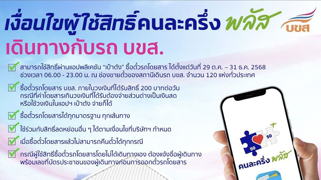 ก.คมนาคมฯ เผยยอดใช้สิทธิ์คนละครึ่งพลัสซื้อตั๋ว บขส. เกือบ 5 พันคน ย้ำ!! ใช้สิทธิ์ได้ถึง 31 ธ.ค.นี้