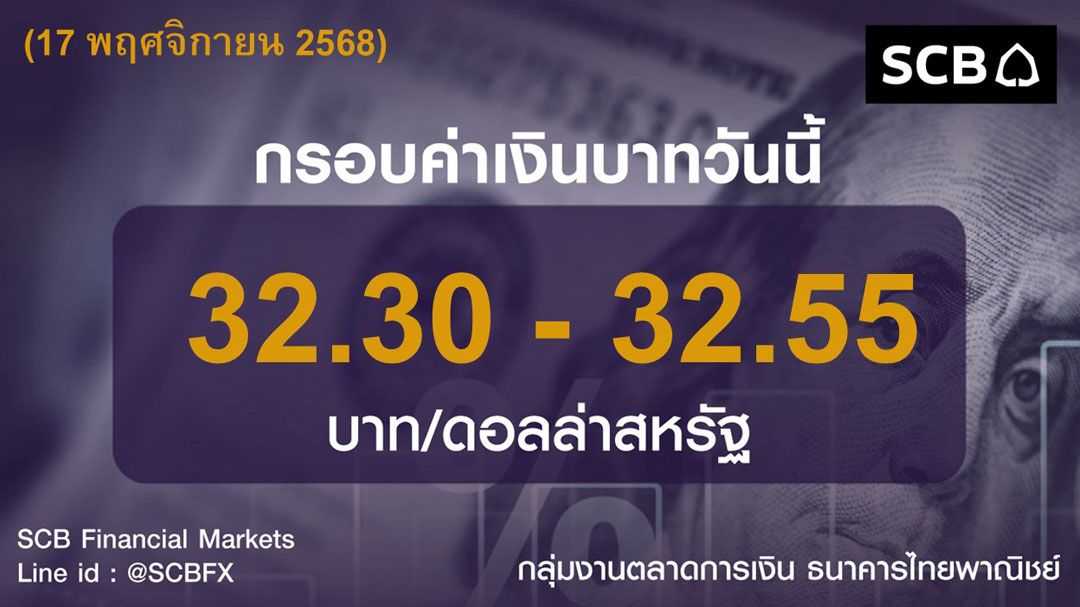 ค่าเงินบาทประจำวันที่ 17 พฤศจิกายน 2568