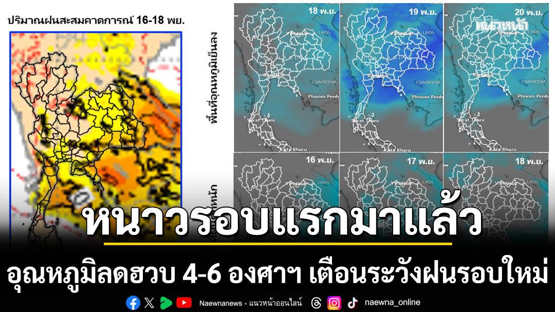 หนาวรอบแรกมาแล้ว!!! อุณหภูมิลดฮวบ 4-6 องศาฯ เตือนระวังฝนรอบใหม่