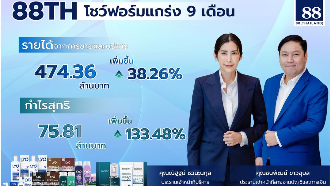 ‘88TH’ เผย  LYO-Skincare-ออนไลน์ หนุน 9 เดือนกำไรพุ่ง133%