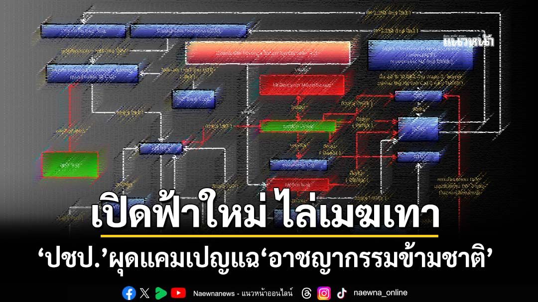 ‘ปชป.’ผุดแคมเปญ‘เปิดฟ้าใหม่ ไล่เมฆเทา’ เปิดข้อมูล‘อาชญากรรมข้ามชาติ’ ฟอกเงินโยง‘อดีต รมช.’