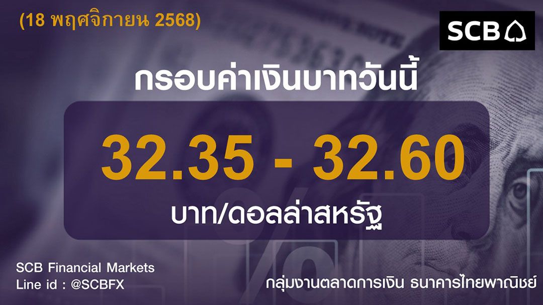 ค่าเงินบาทประจำวันที่ 18 พฤศจิกายน 2568
