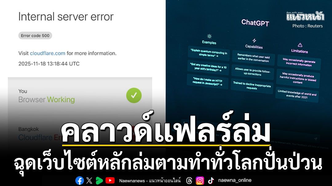 สะเทือนทั้งวงการ! 'คลาวด์แฟลร์'ล่มทำทั่วโลกปั่นป่วน เว็บไซต์หลักชะงักชั่วคราว