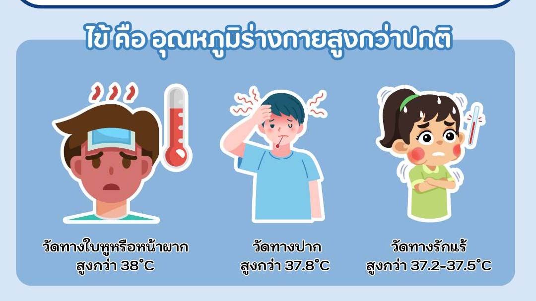 ‘หมอเด็ก’แนะเมื่อลูกมีไข้ เช็ดตัวอย่างถูกวิธี จะช่วยให้เด็กรู้สึกสบายตัว