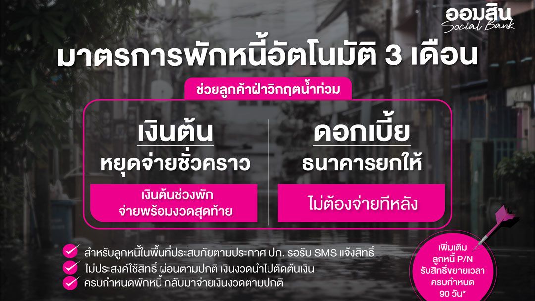 ออมสินช่วยลูกหนี้ฝ่าวิกฤติ จัดมาตรการพักหนี้อัตโนมัติ 3 เดือน