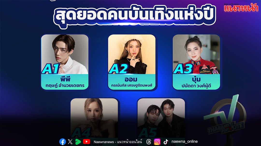 พร้อมเปิดโผ เปิดโหวต 8 สาขารางวัล TOP 5 ของประเทศ ‘Thailand Top Vote 2025’