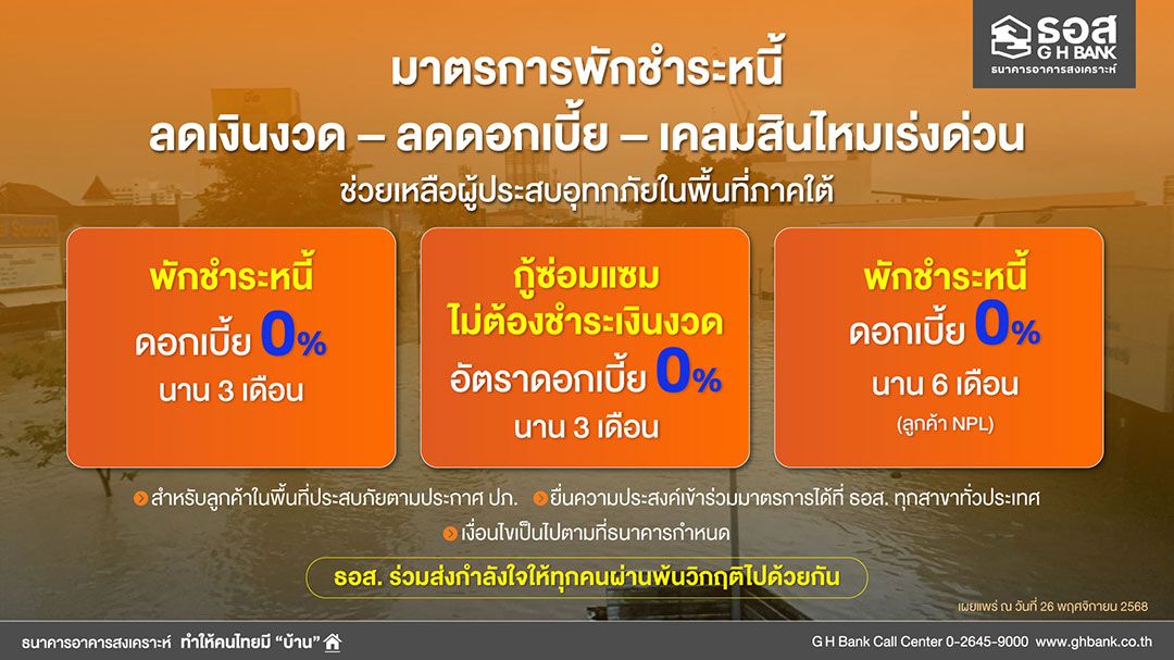 ธอส.ออก 7 มาตรการเร่งด่วน ช่วยเหลือผู้ประสบอุทกภัยในพื้นที่ภาคใต้