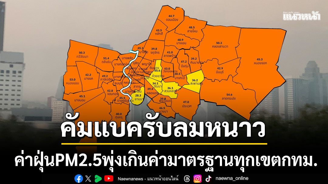 PM2.5คัมแบครับลมหนาว ค่าฝุ่นพิษพุ่งสีส้มทุกเขตกทม. บางรักหนักสุด