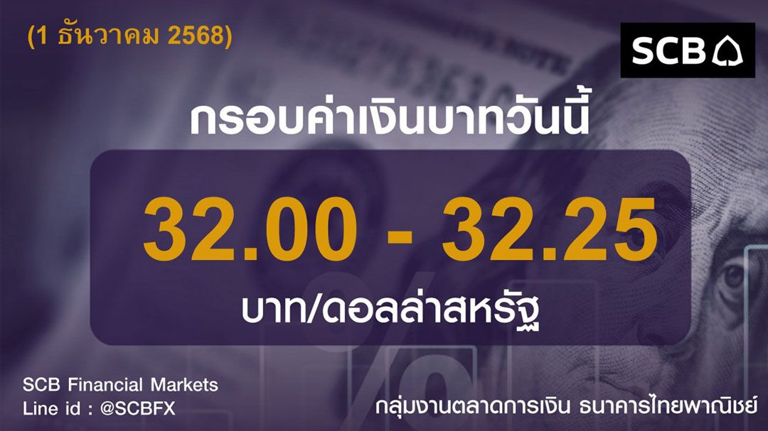 ค่าเงินบาทประจำวันที่ 1 ธันวาคม 2568