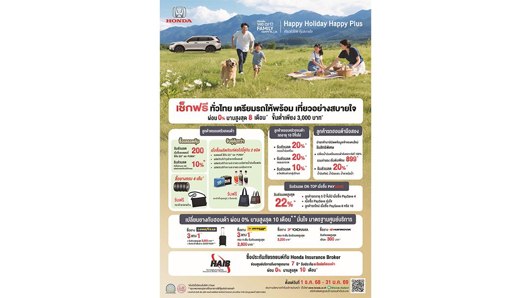 ฮอนด้า จัดแคมเปญ “Happy Holiday Happy Plus!” ตรวจเช็กฟรี  ผ่อน 0% สูงสุด 8 เดือน