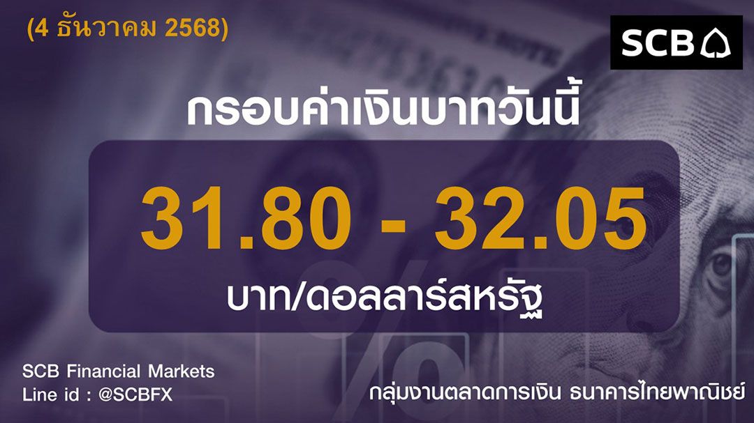 ค่าเงินบาทประจำวันที่ 4 ธันวาคม 2568