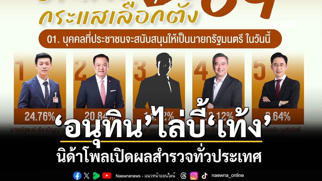 ศึกชิงนายกฯ69 \'อนุทิน\'ไล่บี้\'เท้ง\' นิด้าโพลเปิดผลสำรวจทั่วประเทศ