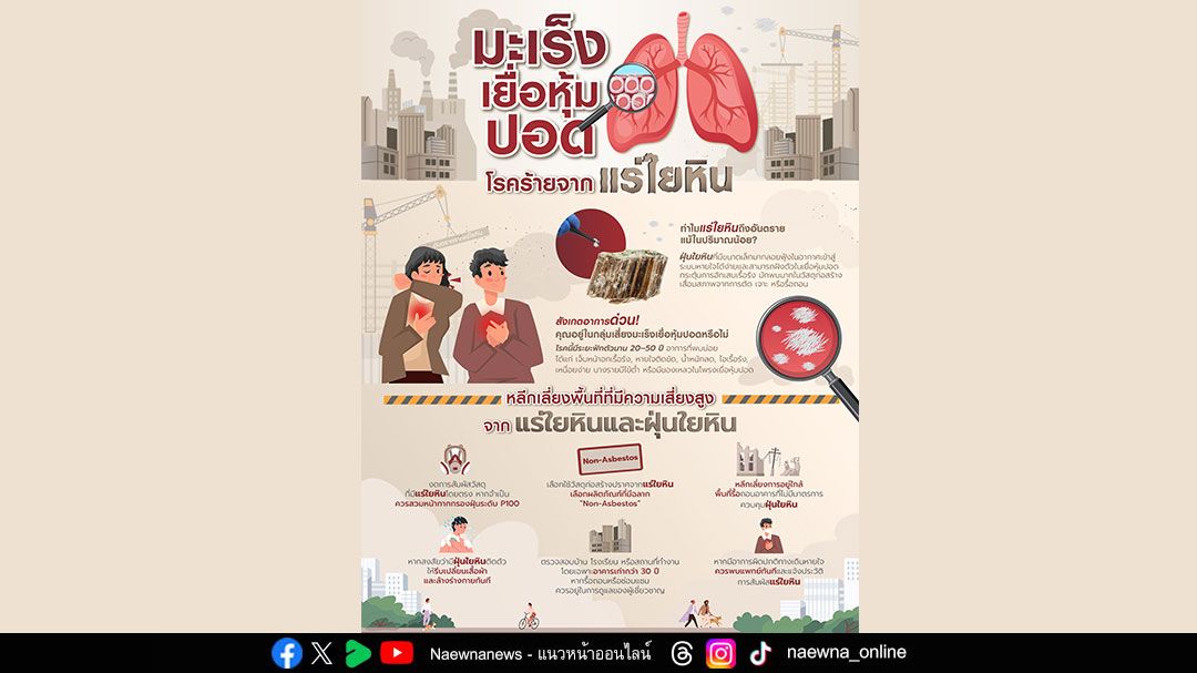 ‘มะเร็งเยื่อหุ้มปอด’ โรคร้ายที่แพทย์ยากจะรักษา แต่ป้องกันได้