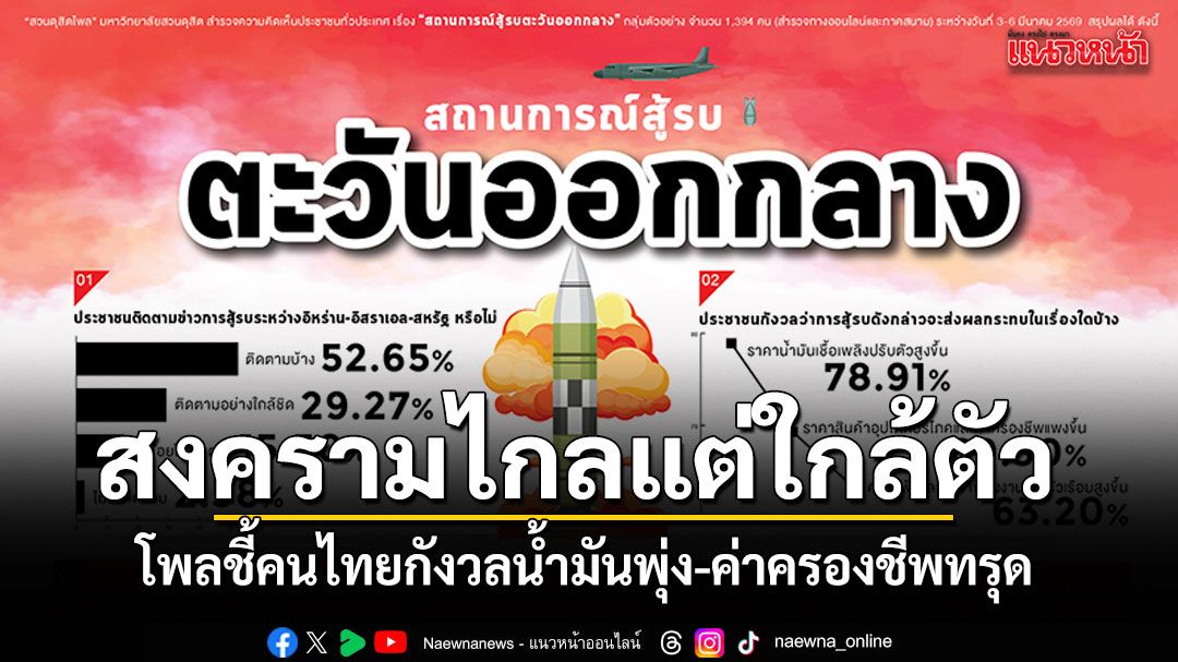 ไทยหวั่นน้ำมันแพง ผลโพลชี้คนกรุง-ตจว.จับตาศึก อิหร่าน-อิสราเอล บานปลาย