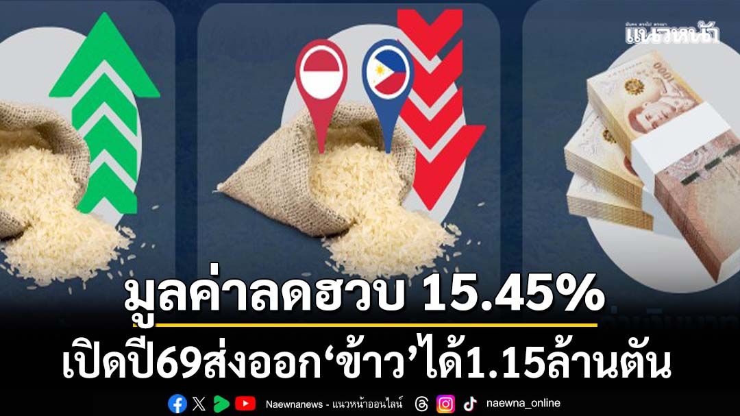 ‘พาณิชย์’เผย 2 เดือนแรกปี69 ส่งออก‘ข้าว’ 1.15 ล้านตัน มูลค่าลดฮวบ 15.45%