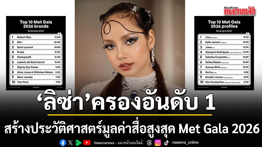 ลิซ่า สร้างประวัติศาสตร์ ครองบัลลังก์อันดับ1 ผู้สร้างมูลค่าสื่อสูงสุดในงาน Met Gala 2026
