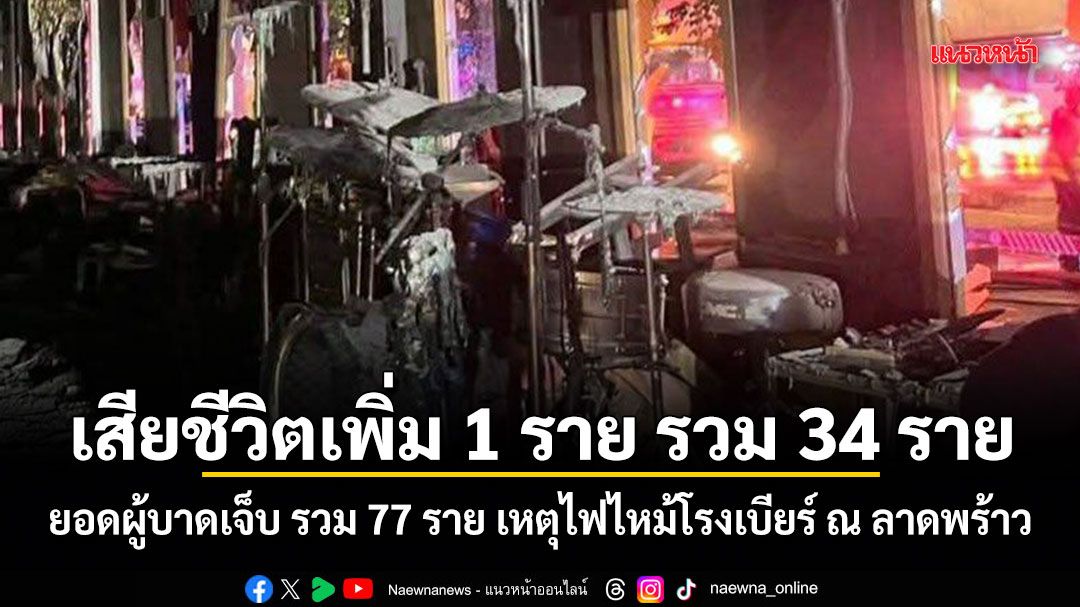 เสียชีวิตเพิ่ม 1 ราย รวม 34 ราย สรุปยอดผู้บาดเจ็บ รวม 77 ราย เหตุไฟไหม้โรงเบียร์ ณ ลาดพร้าว